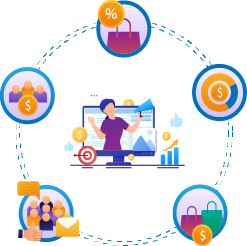 Affiliate Marketing